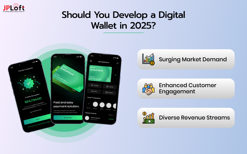 Should You Develop a Digital Wallet in 2025